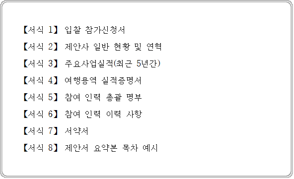 사각형입니다.