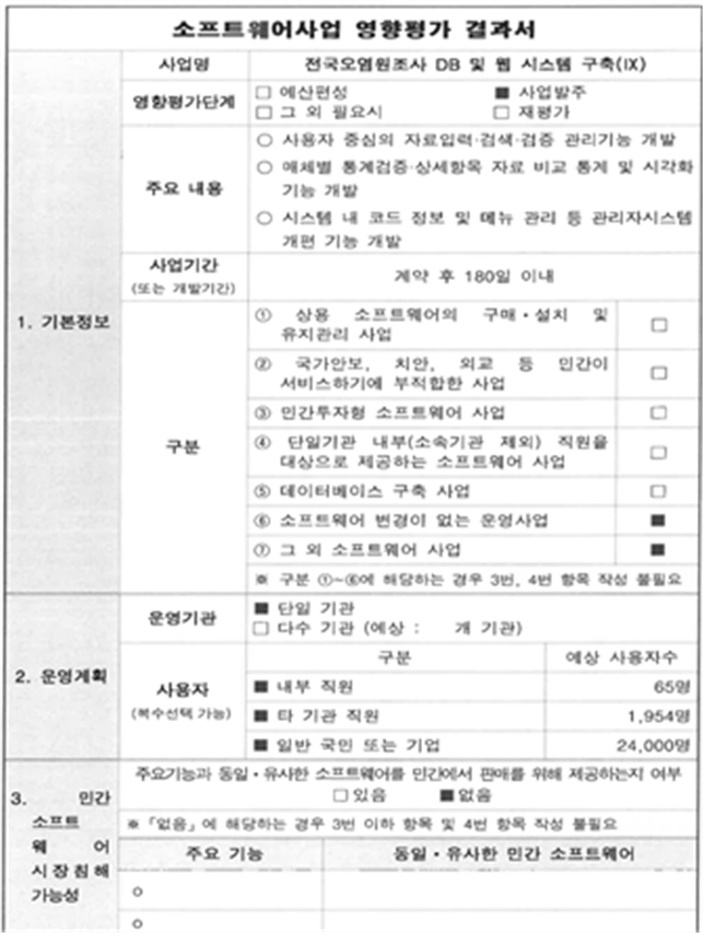 그림입니다.