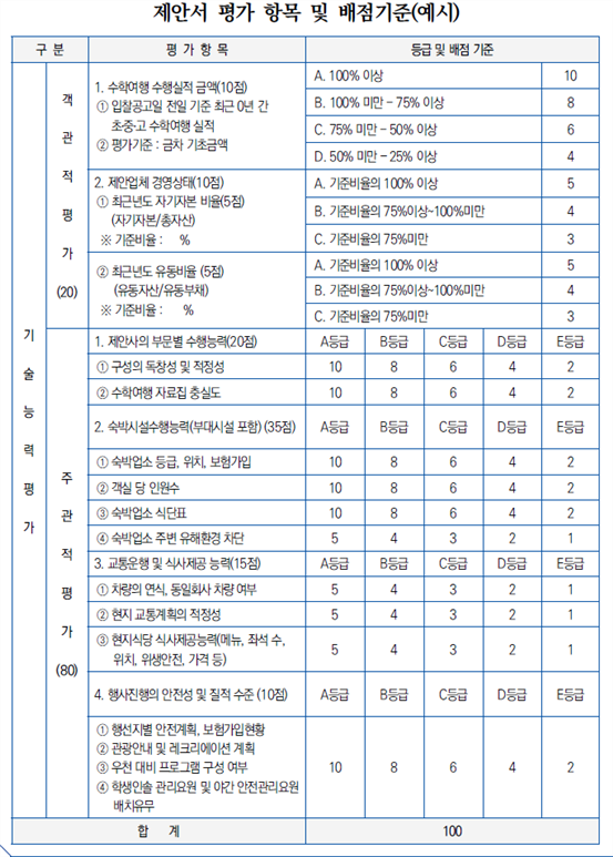 그림입니다.