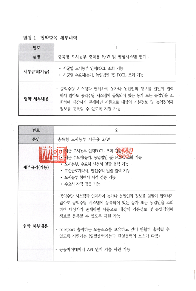 그림입니다.