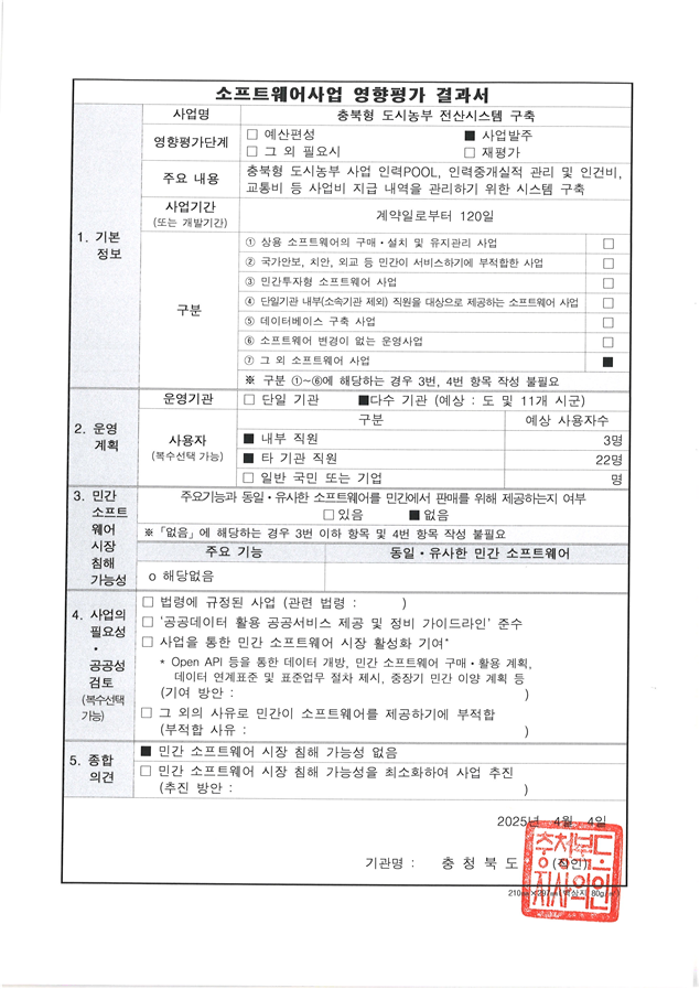 그림입니다.