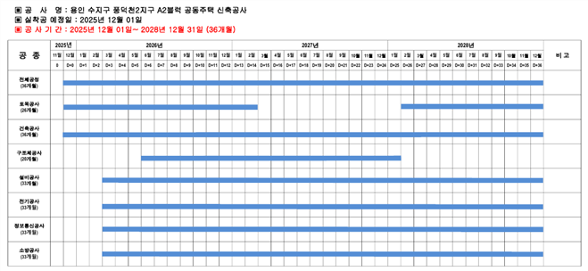 그림입니다.