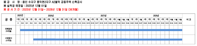 그림입니다.