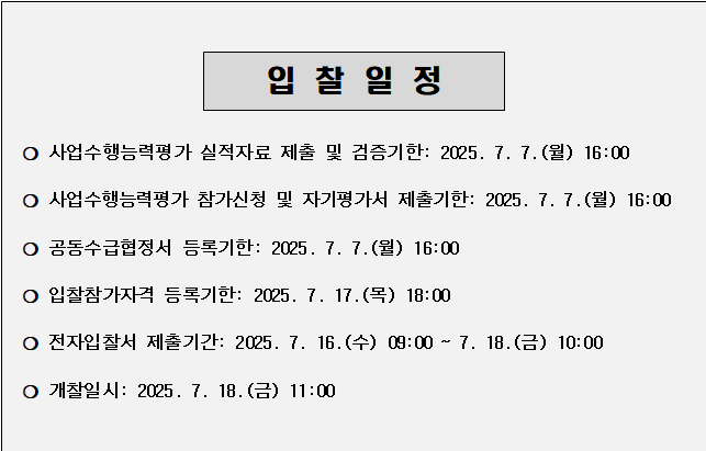 사각형입니다.