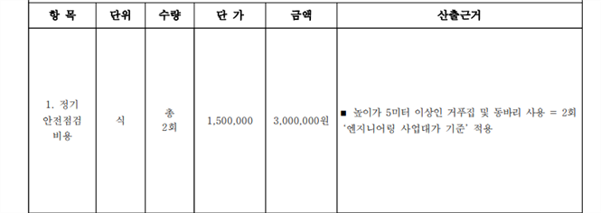 그림입니다.