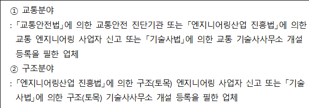 사각형입니다.