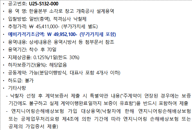 사각형입니다.