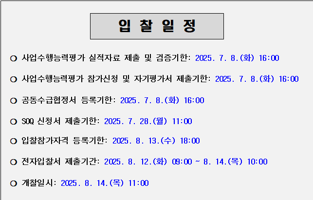 사각형입니다.