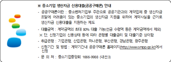 묶음