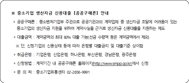 사각형입니다.