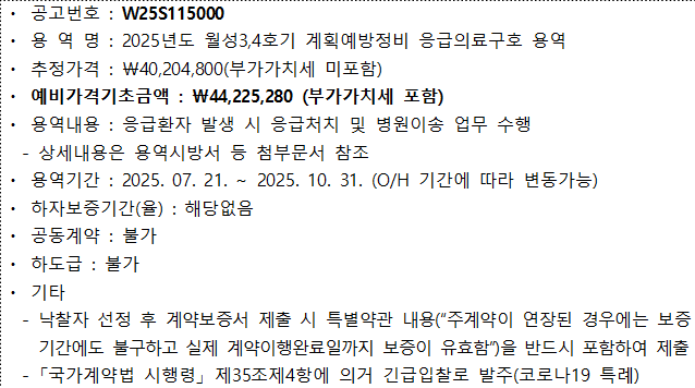 사각형입니다.
