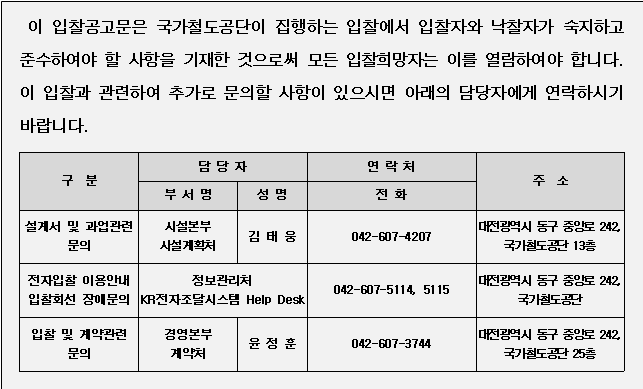 사각형입니다.