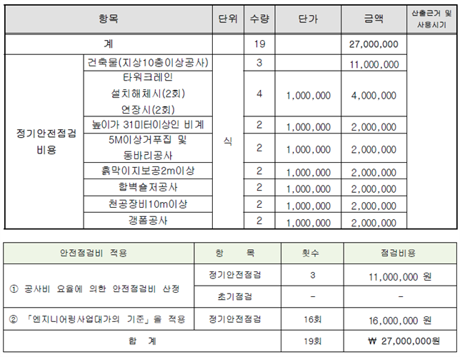 그림입니다.