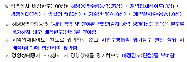 사각형입니다.