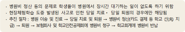 사각형입니다.