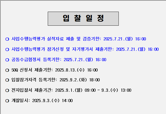 사각형입니다.