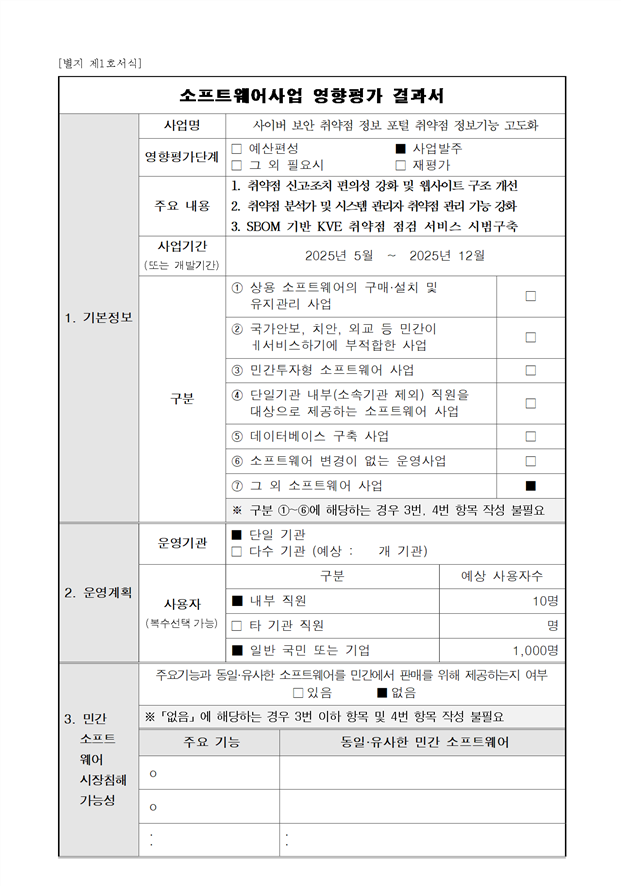 그림입니다.