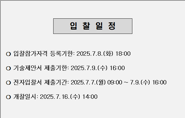 사각형입니다.