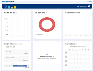 그림입니다.