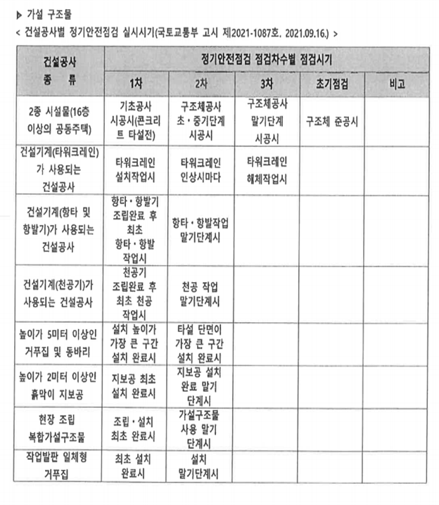 그림입니다.