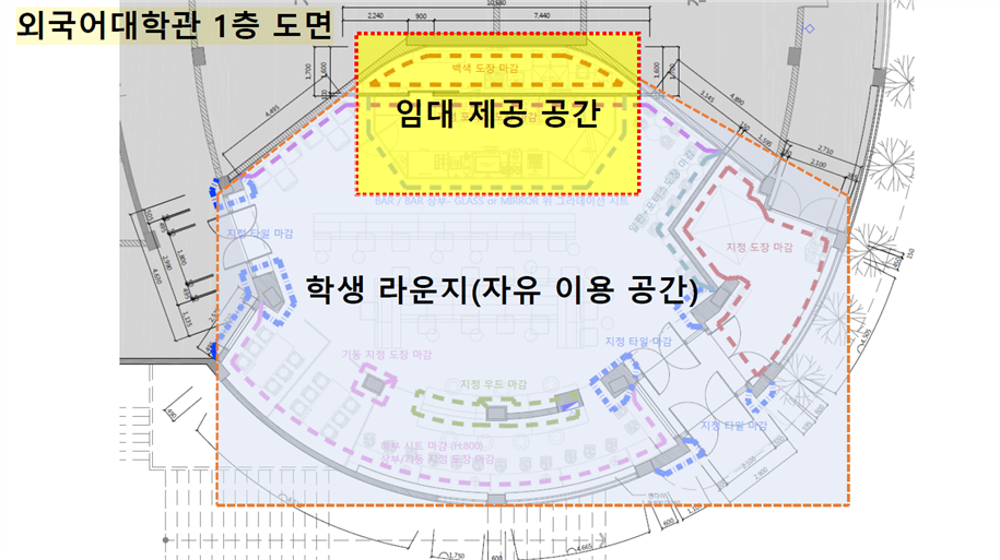 그림입니다.