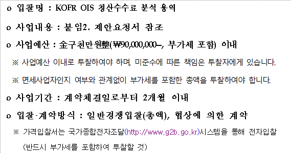 사각형입니다.