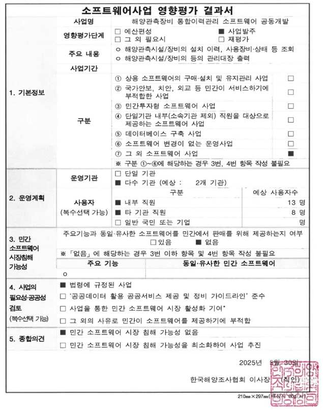 그림입니다.