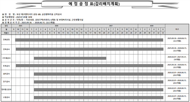 그림입니다.
