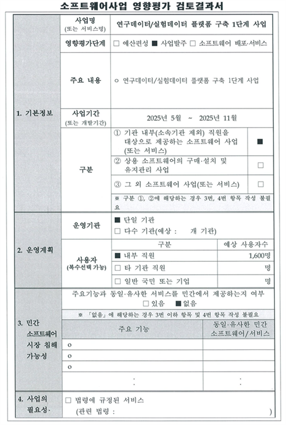 그림입니다.