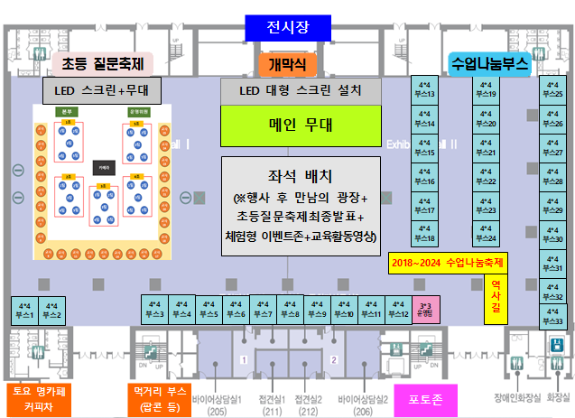 묶음