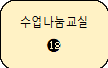사각형입니다.