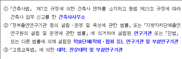 사각형입니다.