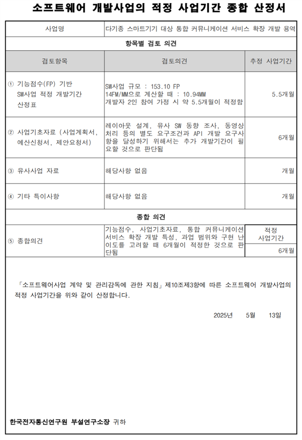 그림입니다.