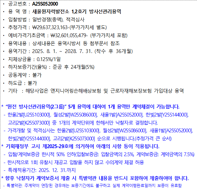 사각형입니다.