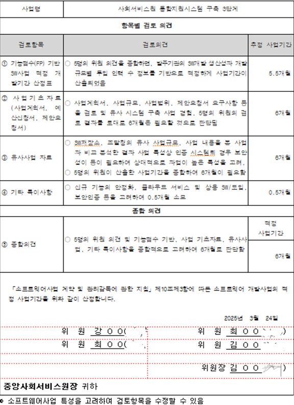 그림입니다.