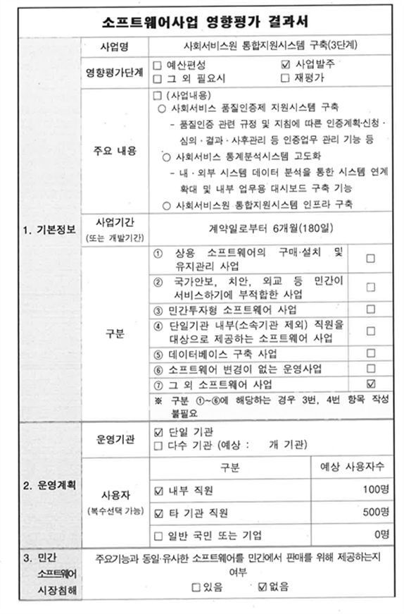 그림입니다.