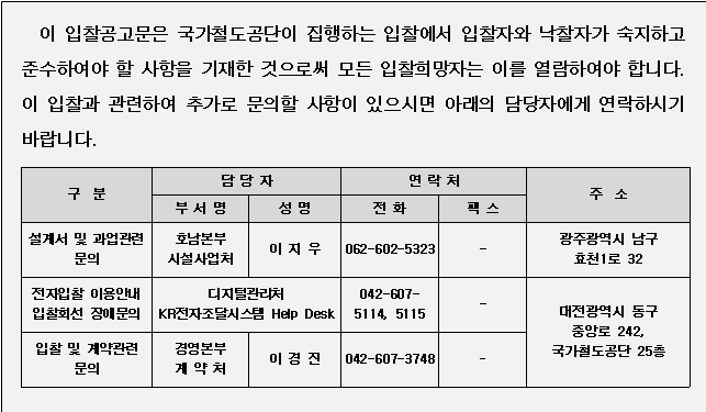 사각형입니다.