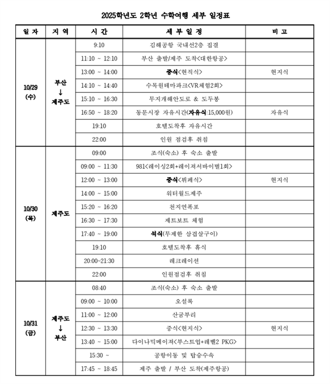 그림입니다.