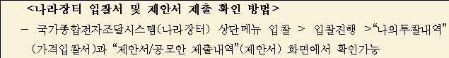 사각형입니다.