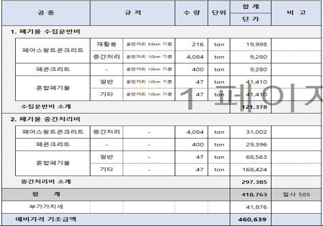 그림입니다.