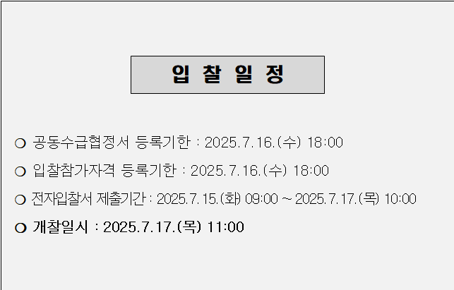사각형입니다.