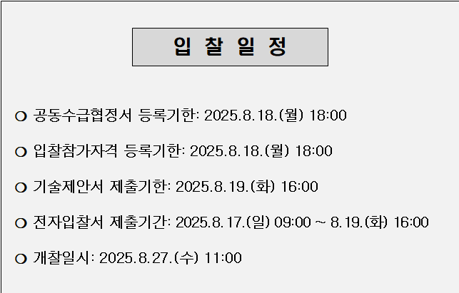 사각형입니다.