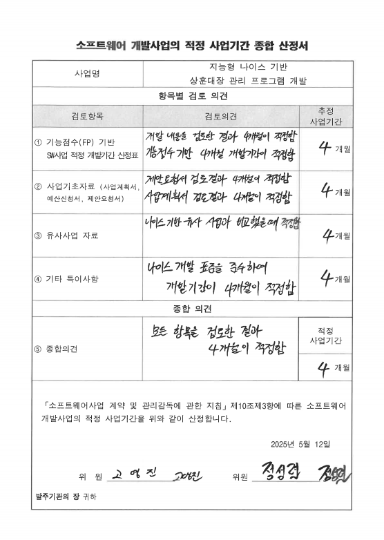 그림입니다.
