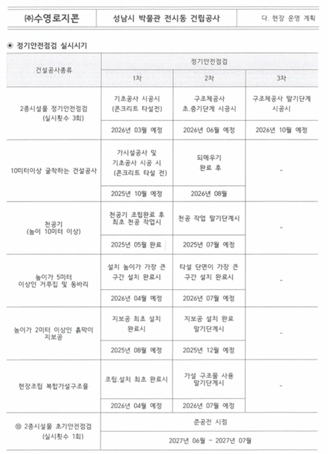 그림입니다.