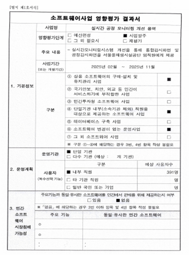그림입니다.