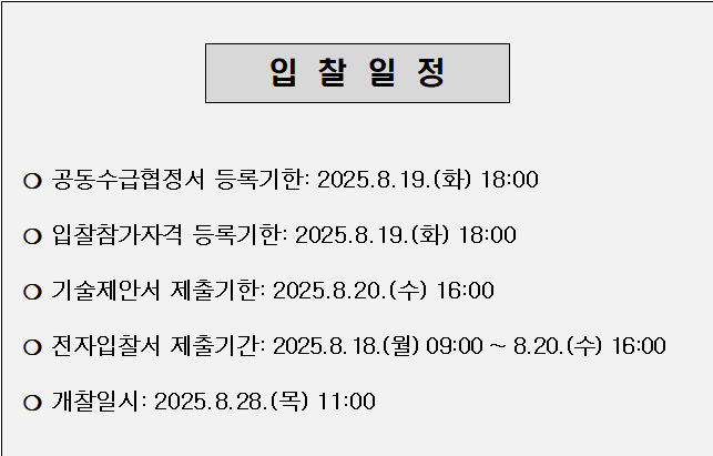 사각형입니다.