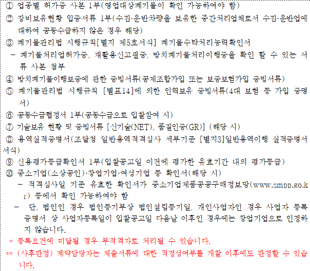 사각형입니다.