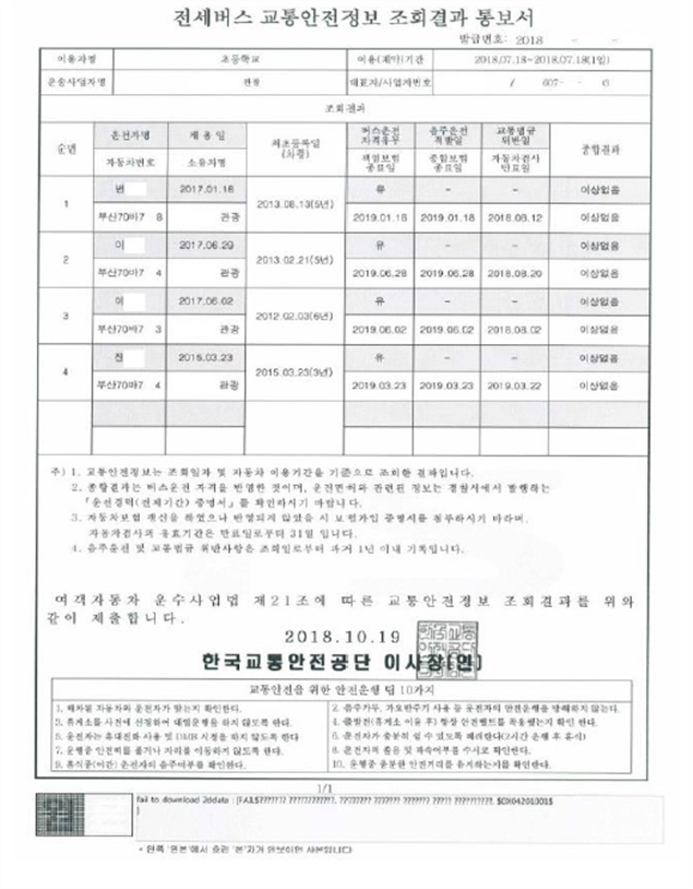 그림입니다.