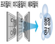 그림입니다.