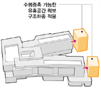 그림입니다.